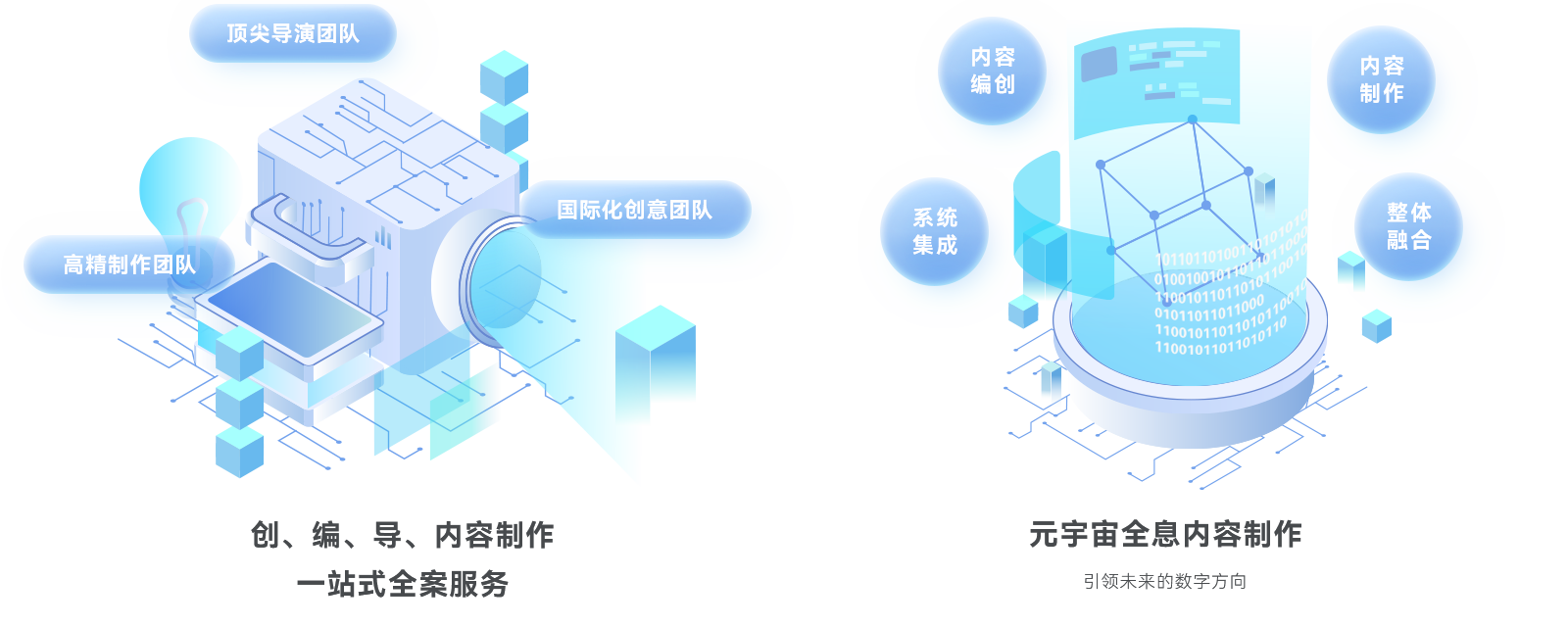 EVO视讯 EVO真人光学